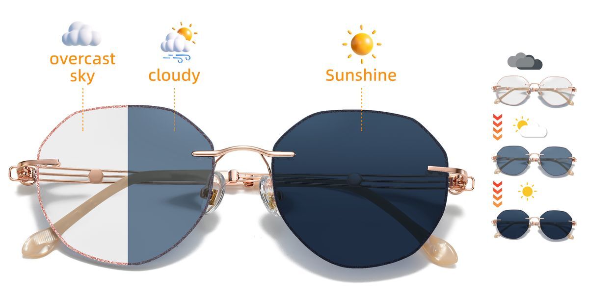 KEZVOR Rimless R135 M Photochromic Brown