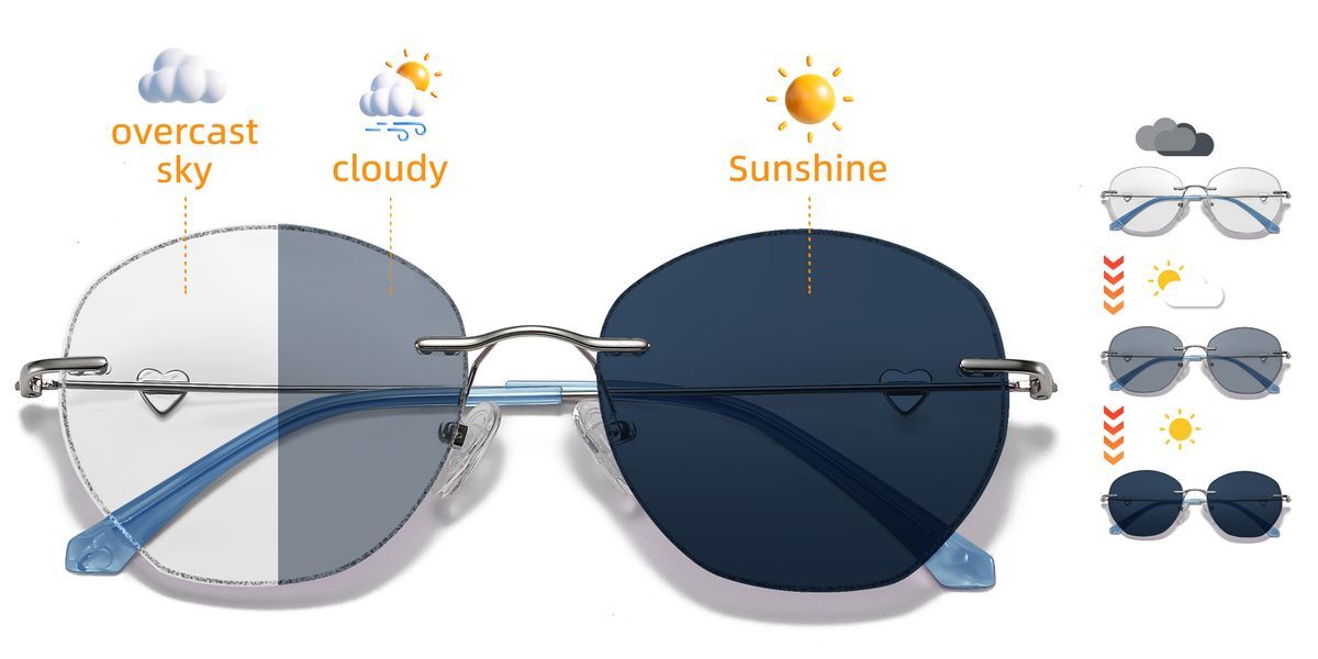 KEZVOR Rimless R133 Blue M