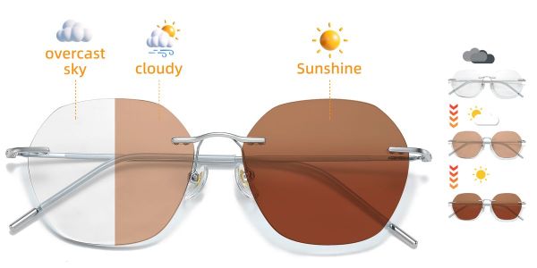 KEZVOR Rimless R123 M Clear