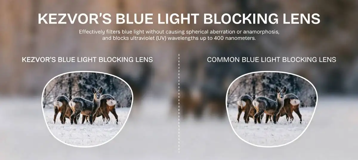 Blue-light blocking lens comparison