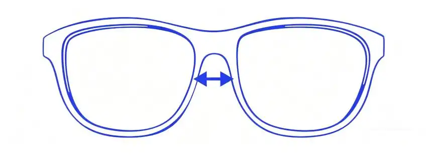 Diagram: front view of eyeglasses with a horizontal arrow across the bridge between the lenses