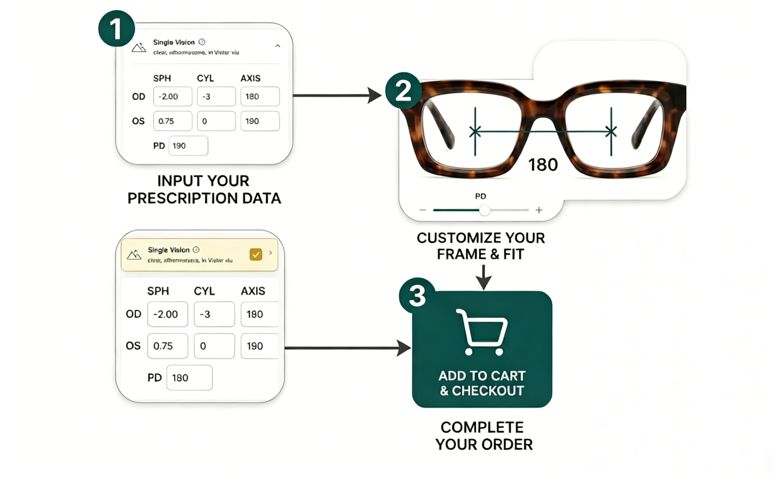 How To Order Glass Online?