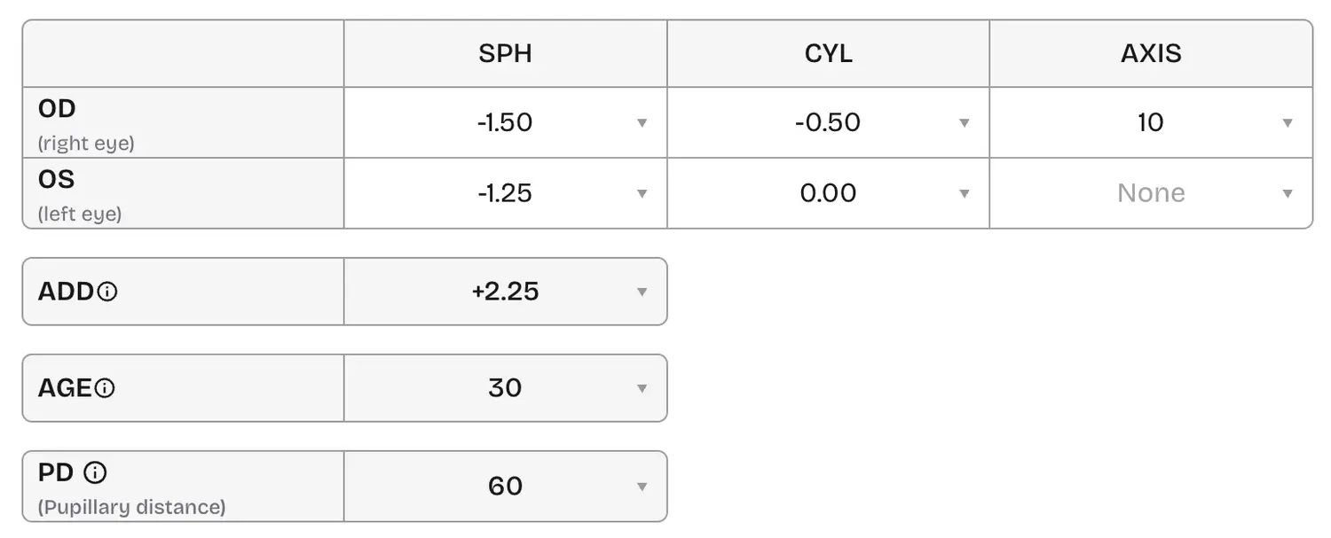 Progressive prescription table beside the online form with OD, OS, SPH, CYL, AXIS, and dual PD fields